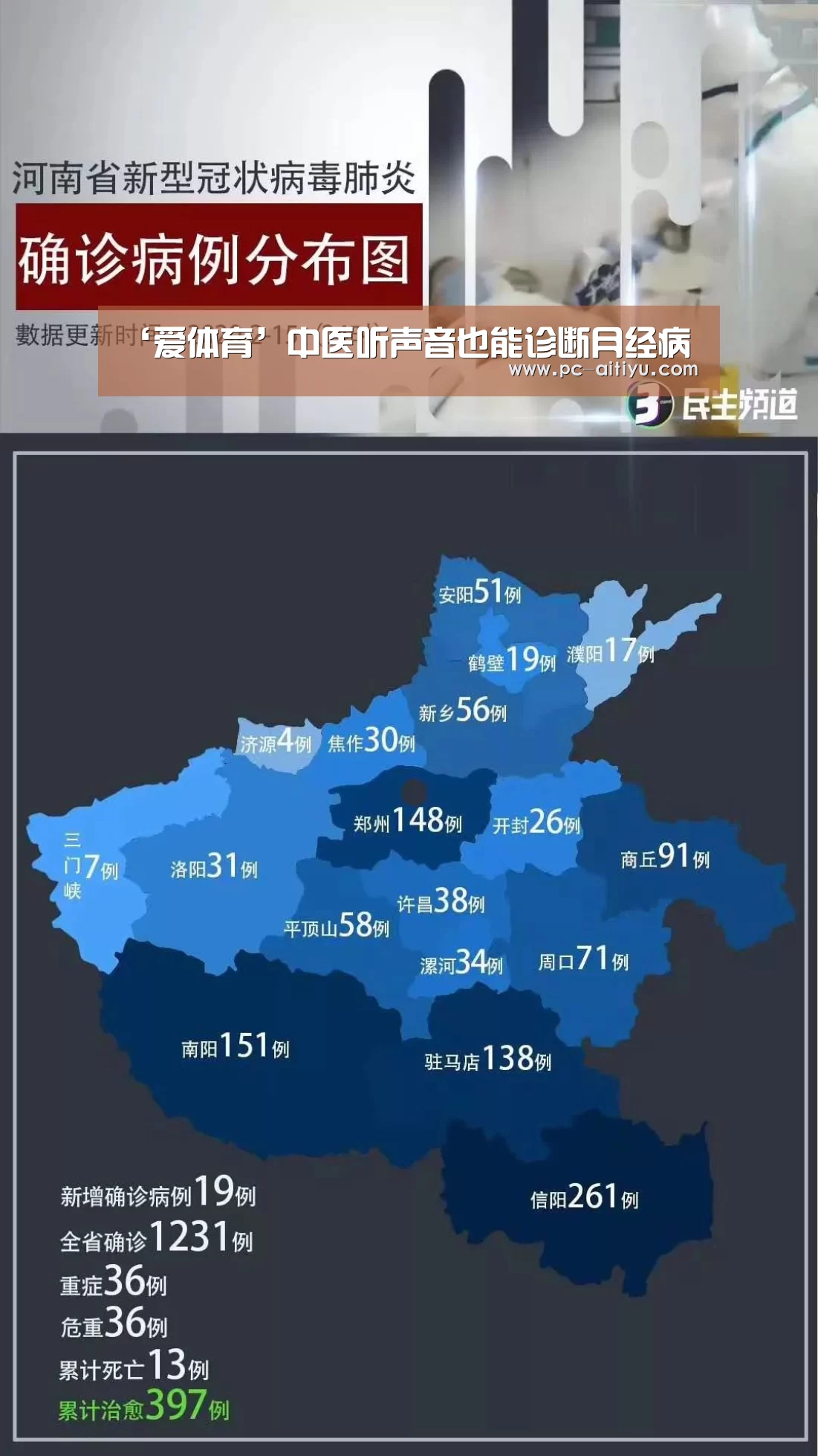 爱体育